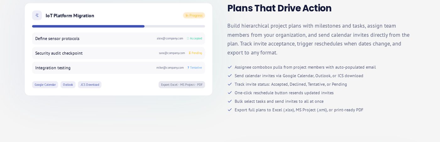 Project plans with tracked calendar invites